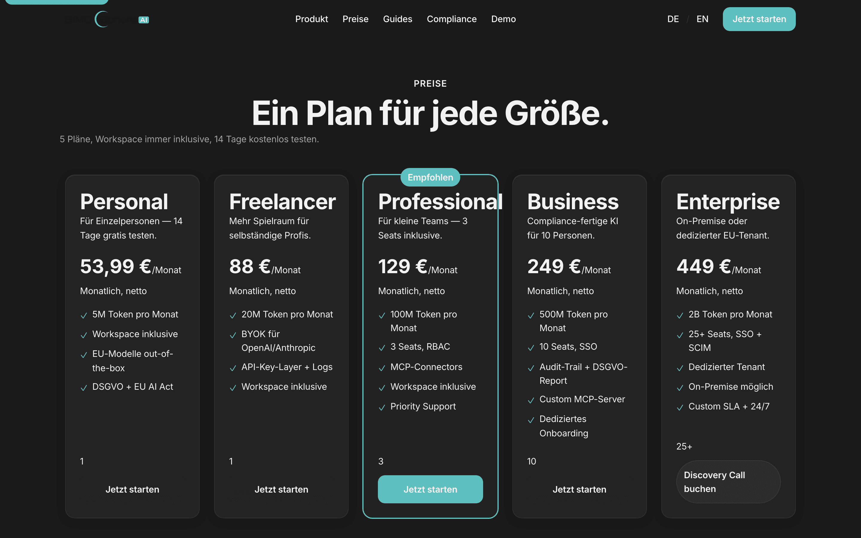 SIMOSphere AI Preisseite mit fuenf transparenten Tarifstufen